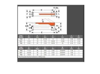 SPX Power Team P55 Hand Pump - Image 2